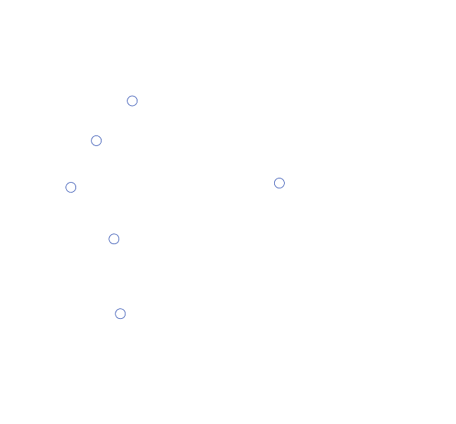 India Map